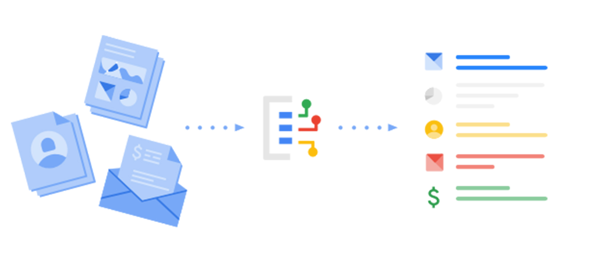 Illustrative representation of Google Cloud's Document AI